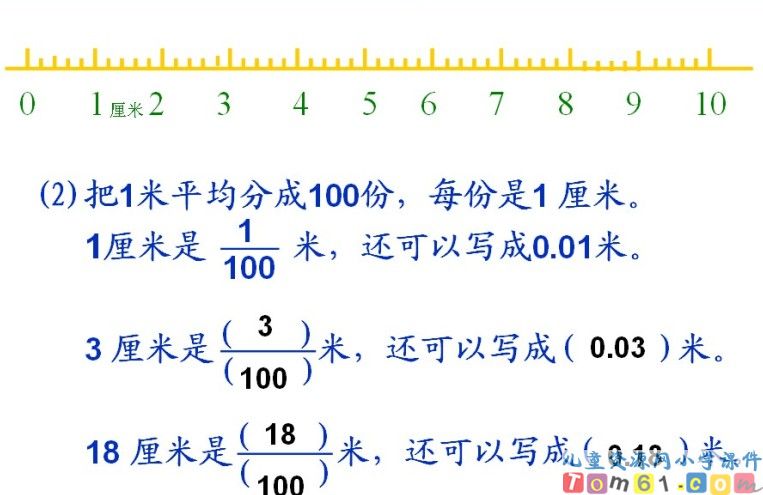 小数初步的认识