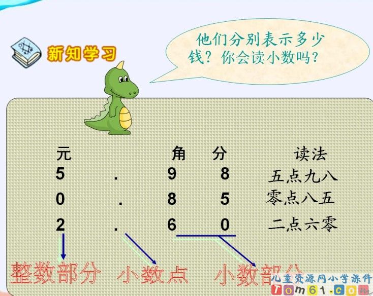 小数初步的认识