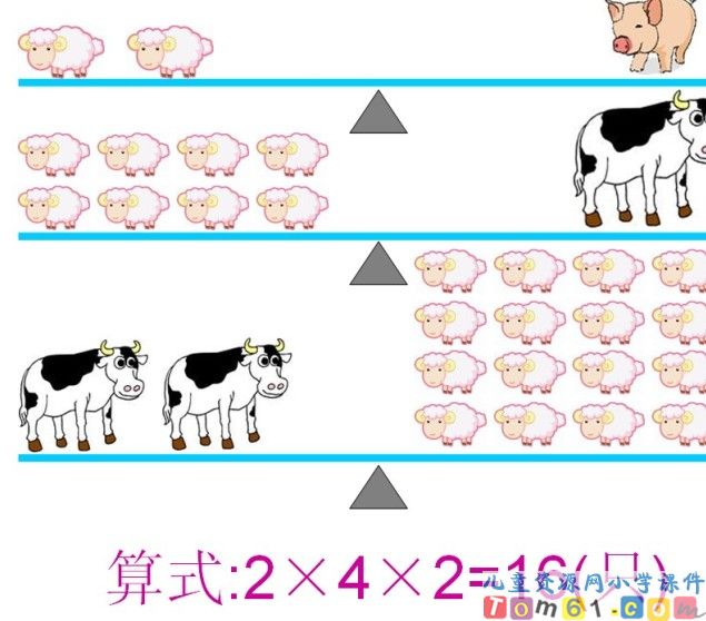 等量代换
