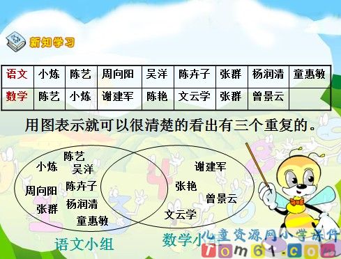 数学广角