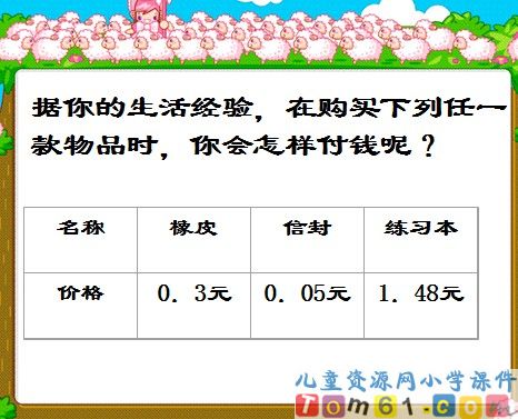 小数的意义