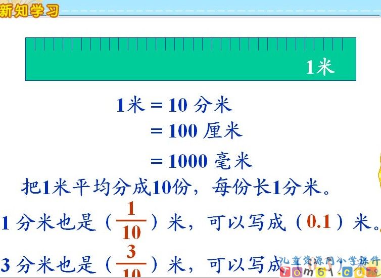 小数的意义