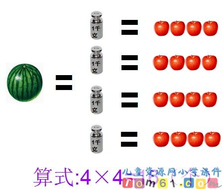 等量代换