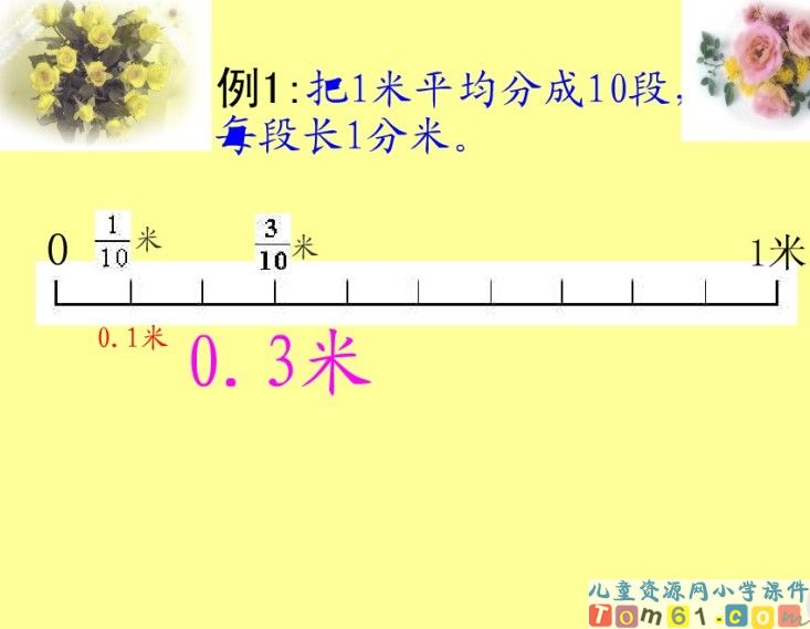 小数初步的认识