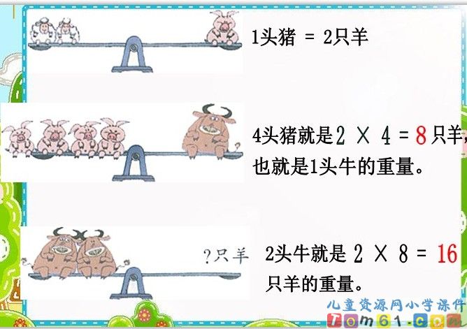 数学广角