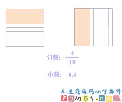 小数的意义