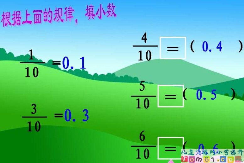 认识小数