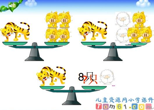 等量代换