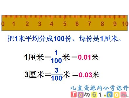 小数的初步认识