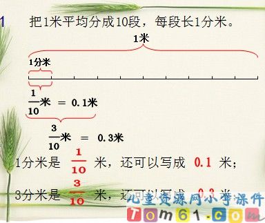 小数的初步认识