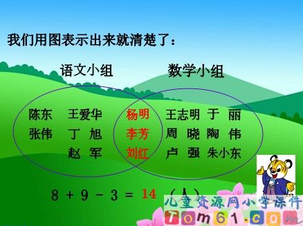 数学广角