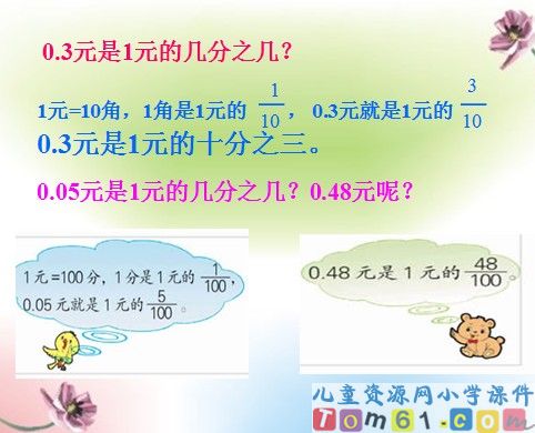 认识小数