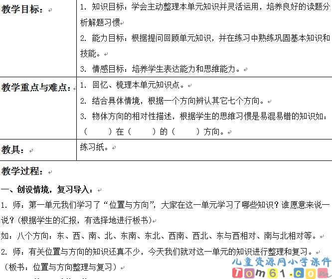 位置与方向整理和复习