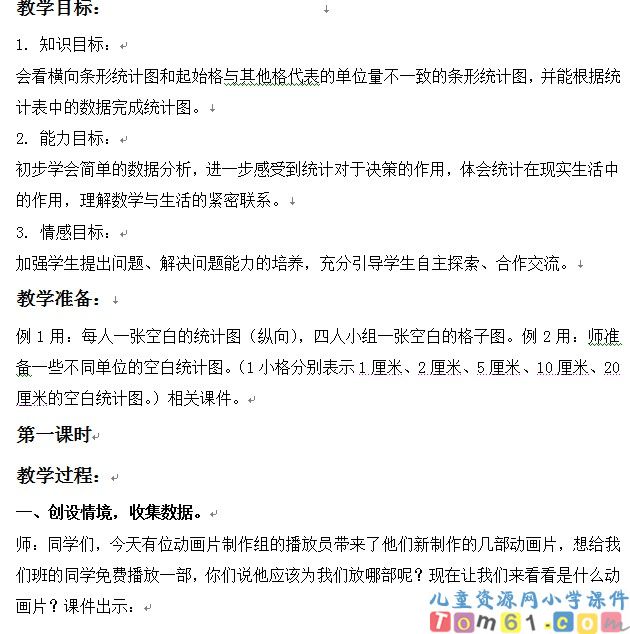 简单的数据分析