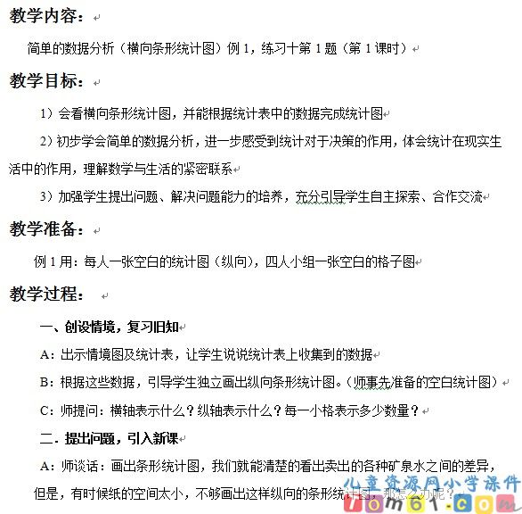 简单的数据分析