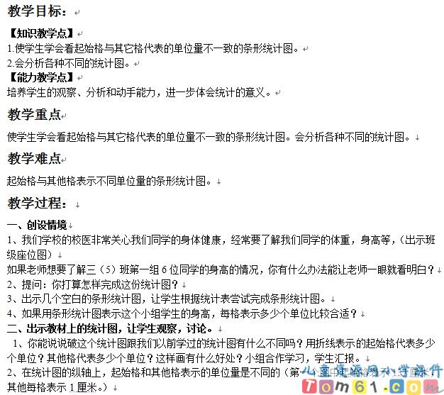 简单的数据分析