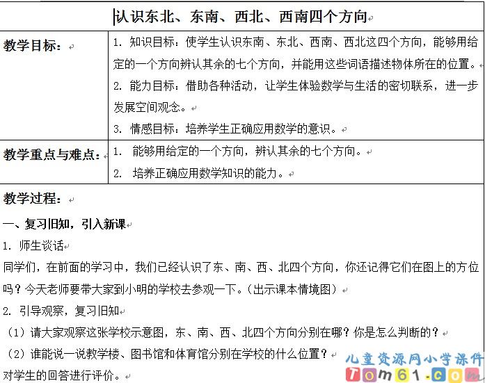 认识东北东南西北西南四个方向