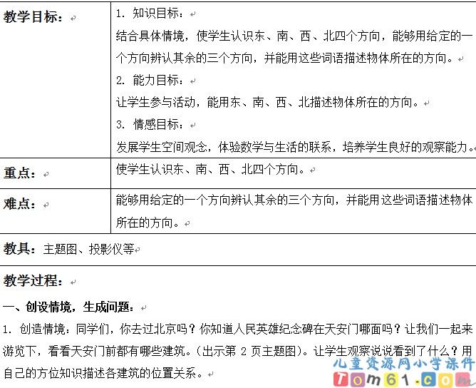 认识东西南北四个方向
