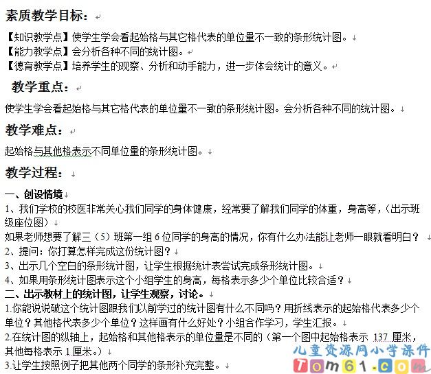 简单的数据分析