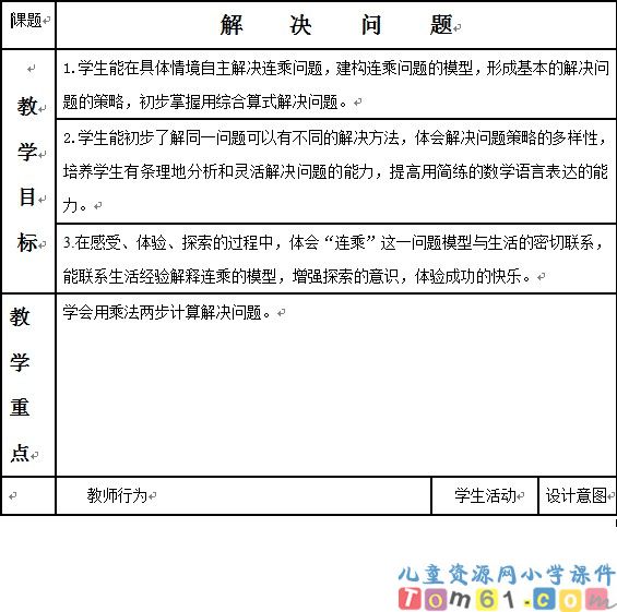 解决问题