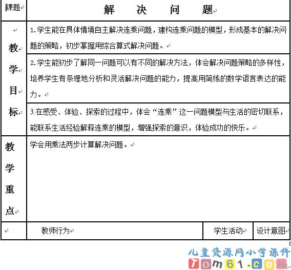解决问题