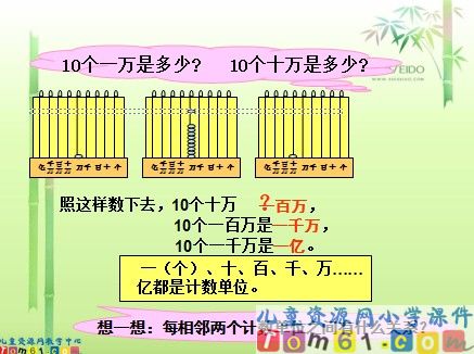 亿以内数的认识课件3