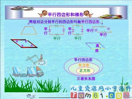 平行四边形和梯形课件1