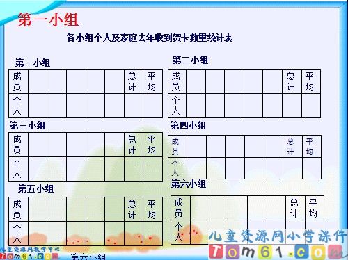 你寄过贺卡吗？课件2