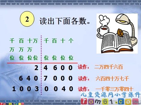 亿以内数的读法课件5