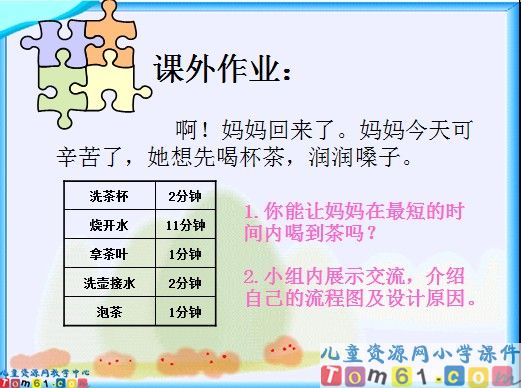 合理安排时间课件1