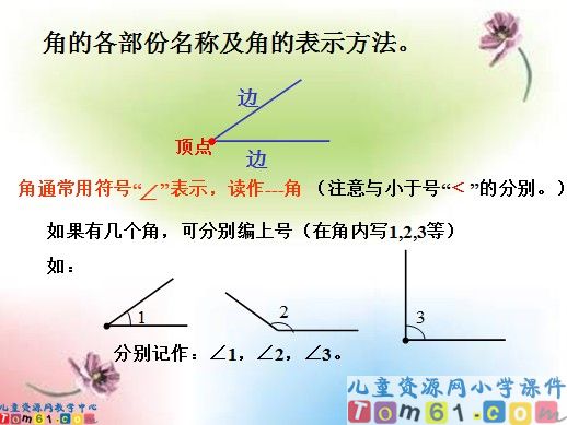射线直线和角课件