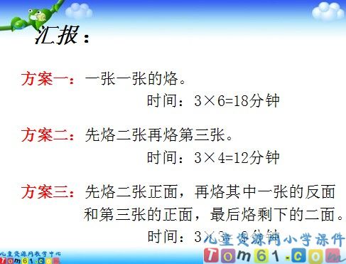 烙饼的学问课件2
