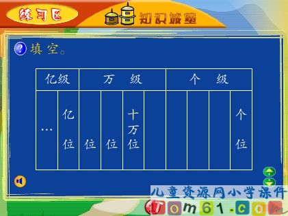 亿以内数的读法练习课件8