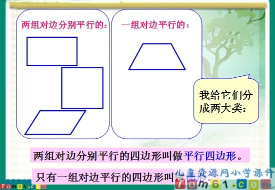 平行四边形和梯形课件3