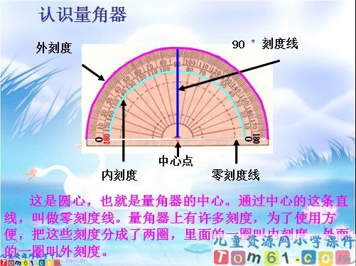 角的度量课件1