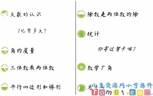 数学电子课本