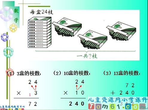 笔算乘法课件3
