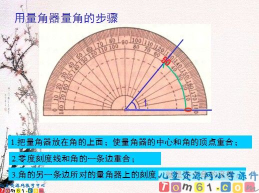 角的度量课件3