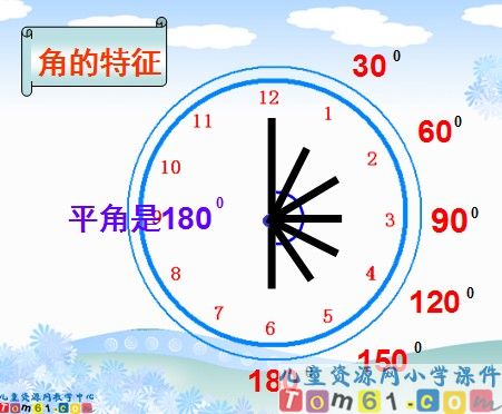 角的分类和画角课件3