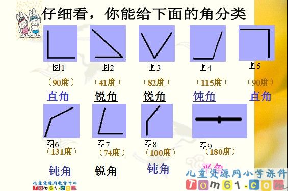 角的分类课件1