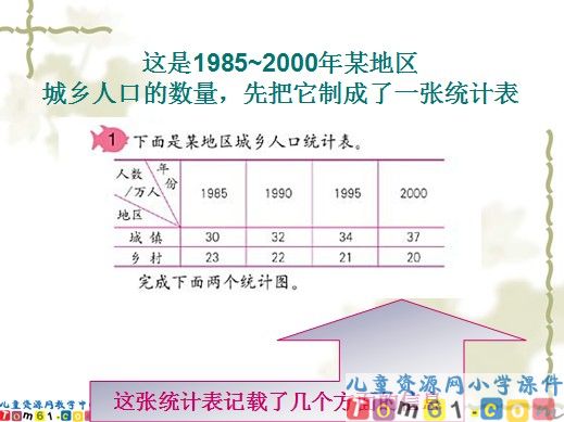 统计课件1