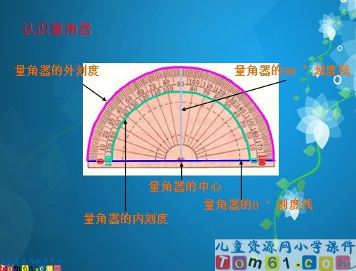 角的度量课件