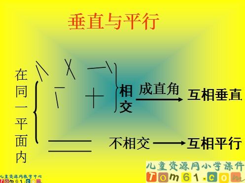 垂直与平行课件