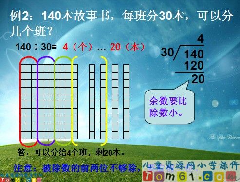 笔算除法课件