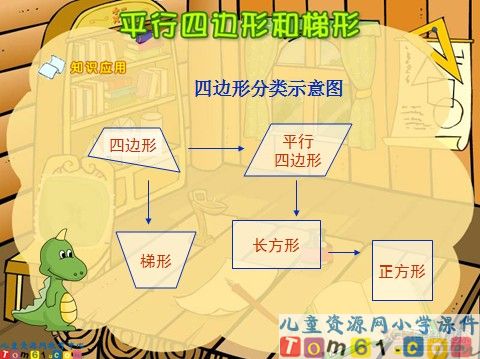 平行四边形和梯形课件9