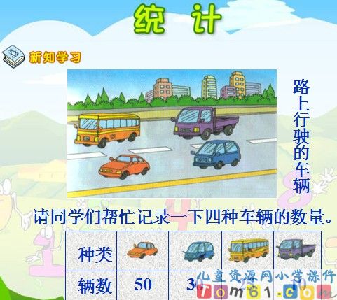 统计课件6