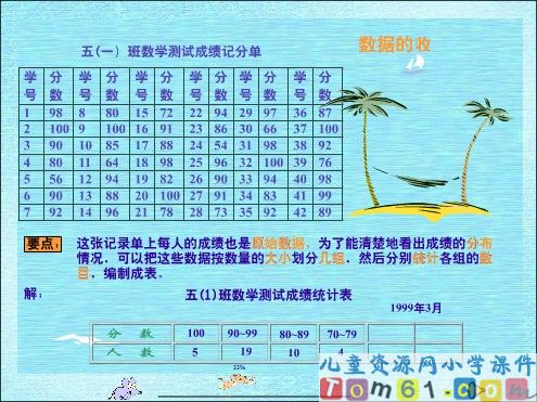 数据的收集和整理课件