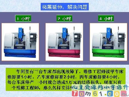 数学广角解决问题的策略课件3