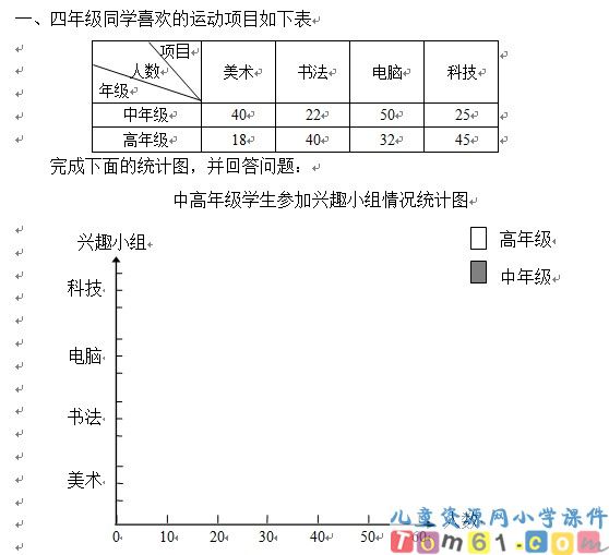 人教版小学数学四年级上册试卷6