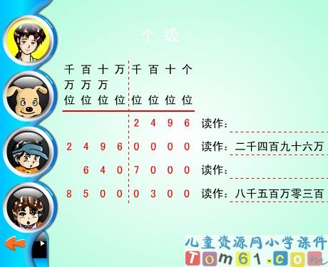 亿以内数的认识